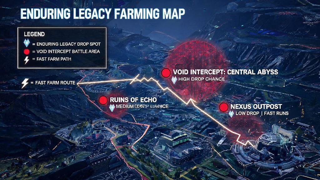 How to Get Enduring Legacy in The First Descendant: Easy Step-by-Step Guide