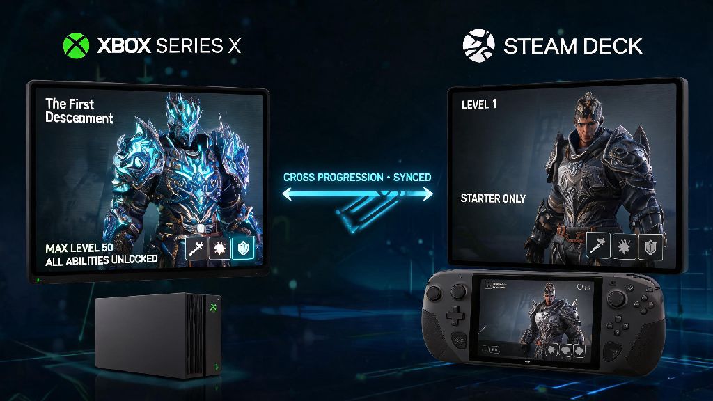 How to Set Up Cross Progression in The First Descendant: Easy Step-by-Step Guide